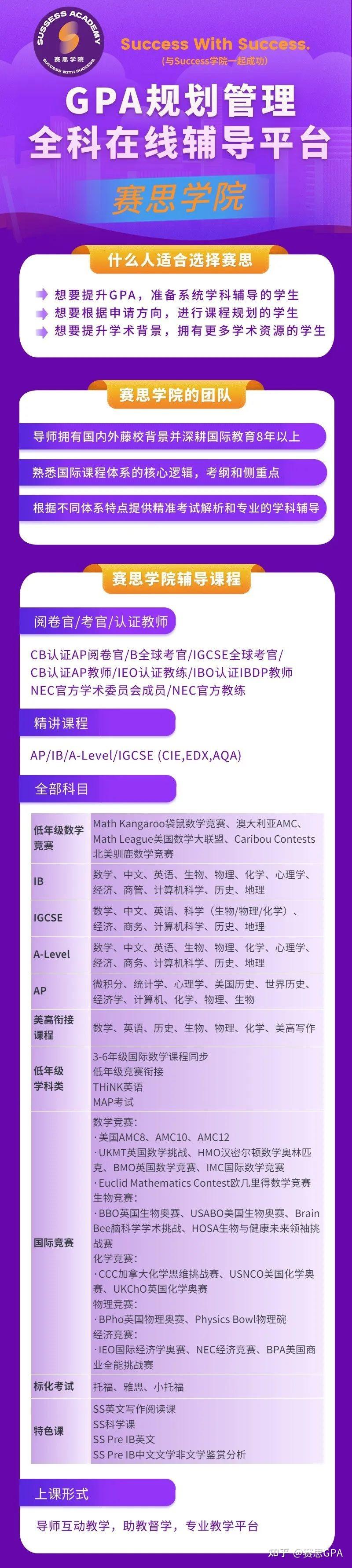 学习投资理财怎么就不是投资自己？这是最好的方式