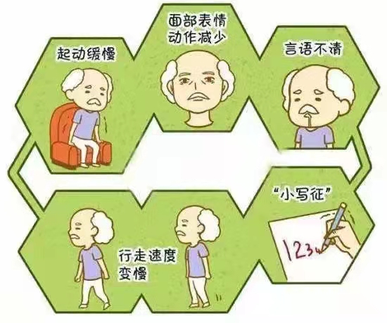 研究发现：_研究发现：_研究发现英语