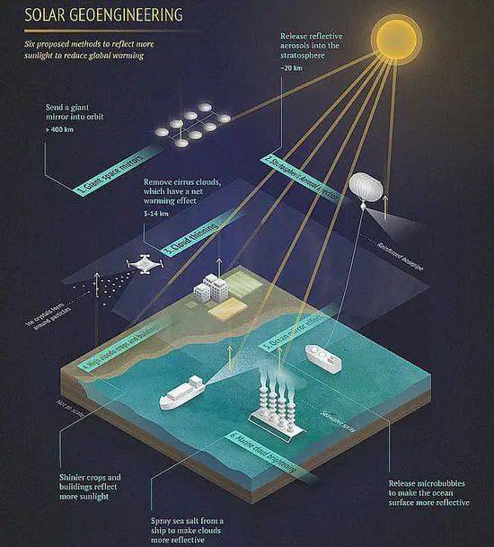 技术_虚拟现实技术(vr技术)_技术学校