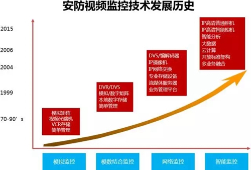 技术_技术学校_技术职称