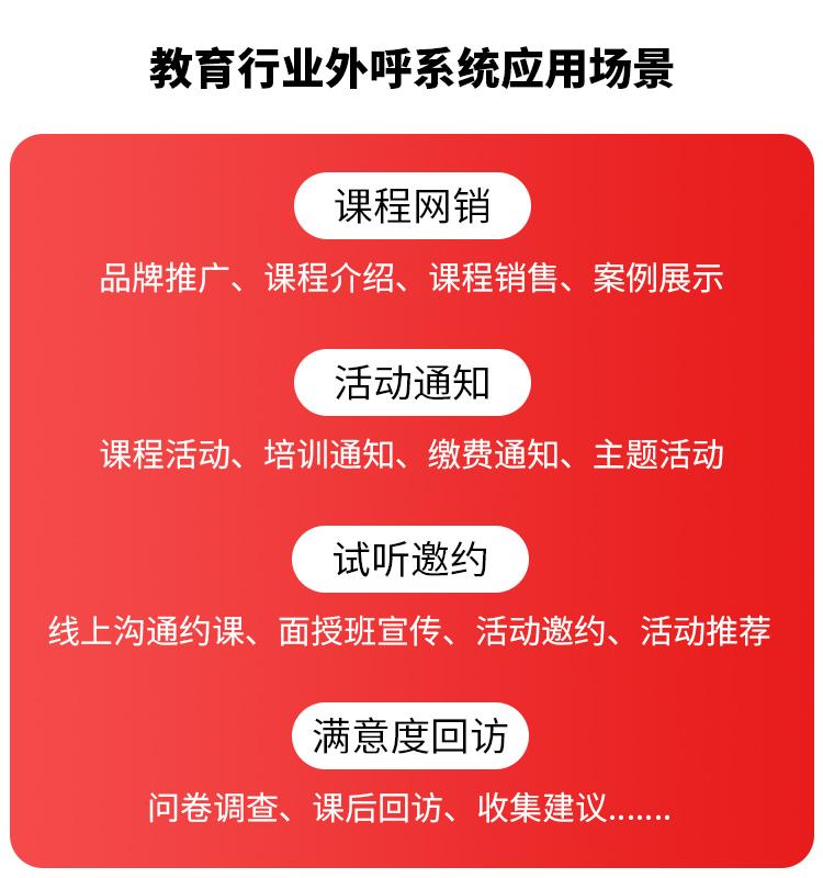 中国教育培训市场的环境与现状-国内