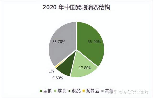 宠物救助站领养宠物_宠物_宠物狗偶遇警犬下班