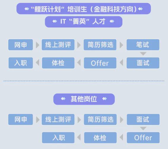 工作：_工作工作工作_工作证明