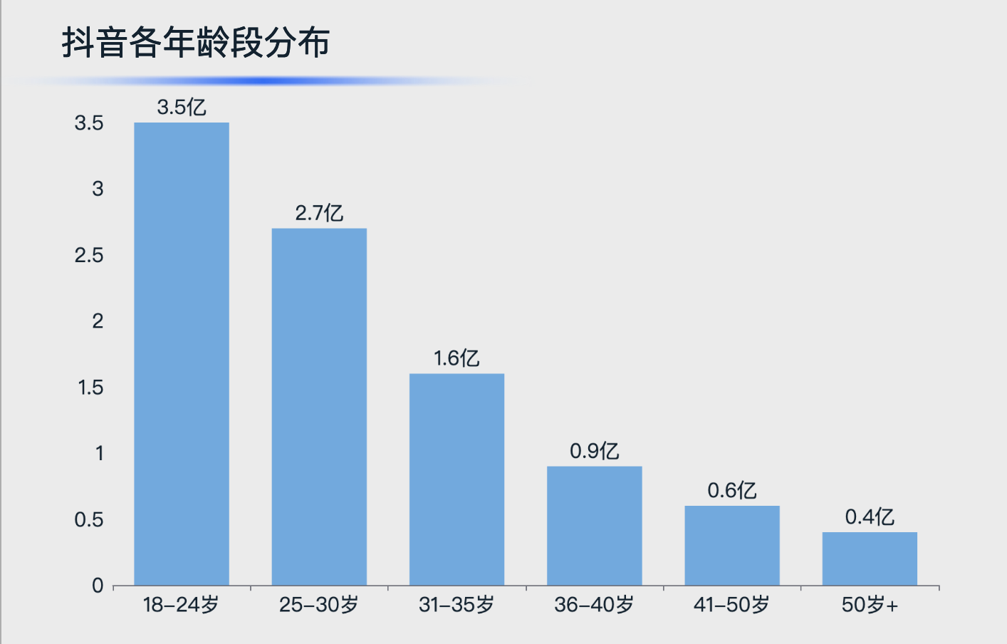 电商培训学校_电商云仓_电商
