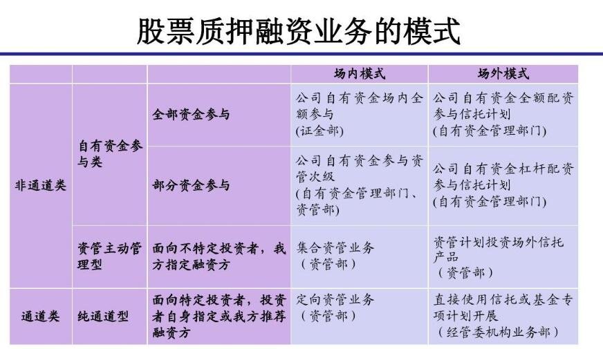 党员干部：个人投资理财必须警惕“四大陷阱”，三条底线不能碰