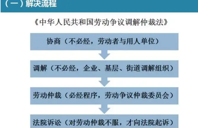 办公室贴膜_办公_办公室装修设计电话