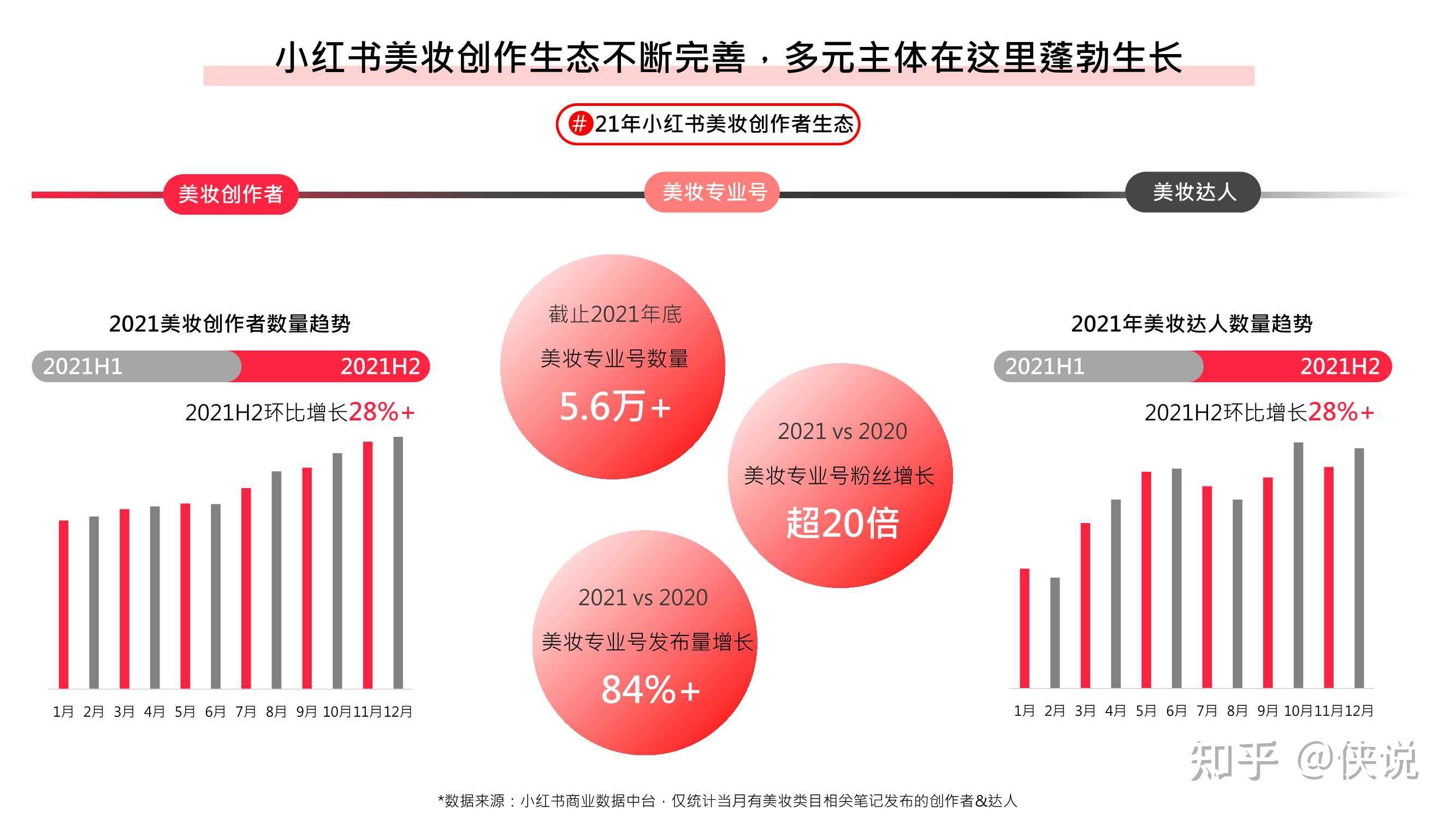 网络营销_营销网络怎么写_营销网络的建设怎么写