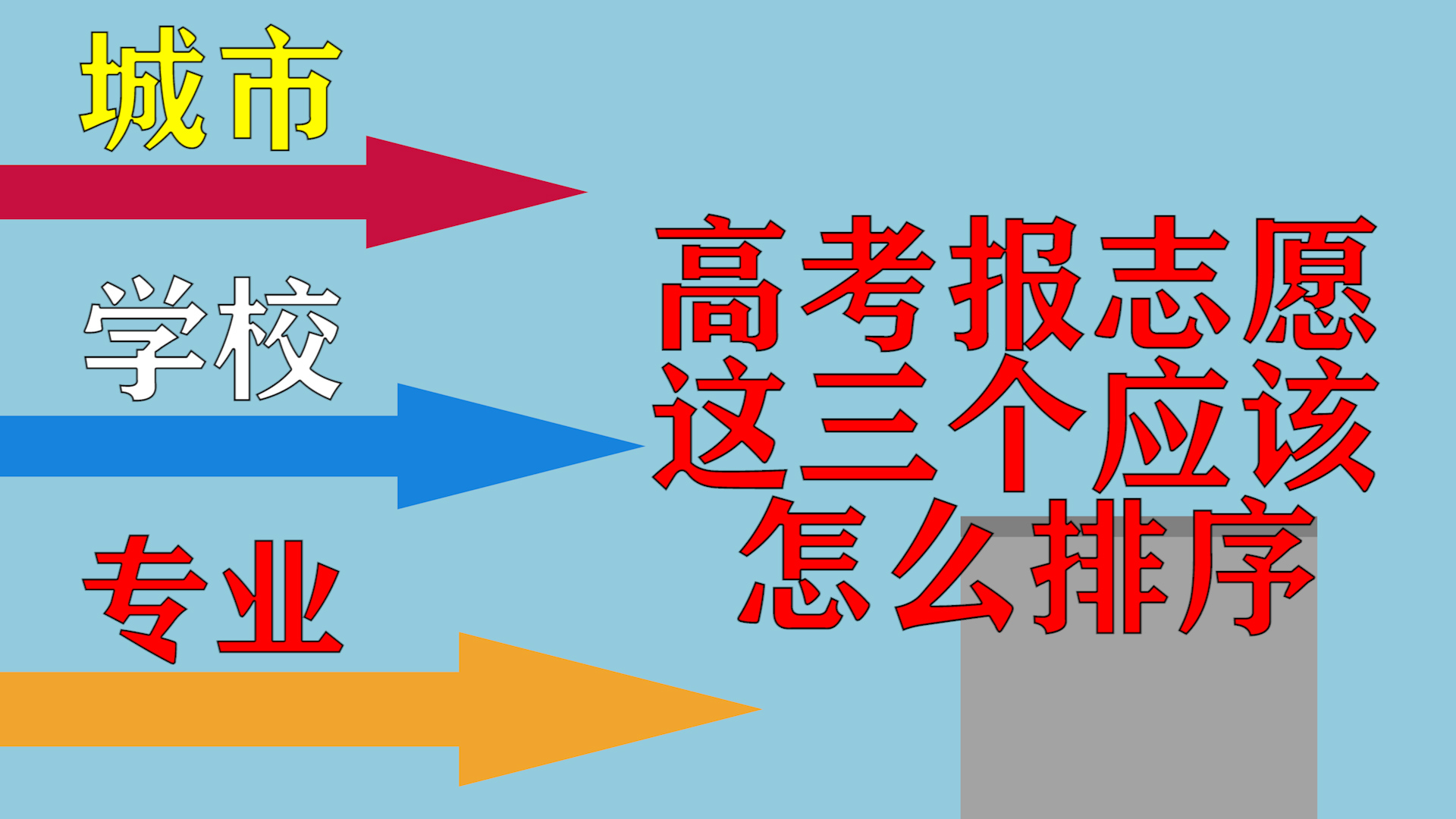 高考选择专业的过程，我要在哪个城市的哪所或哪些学校里读？