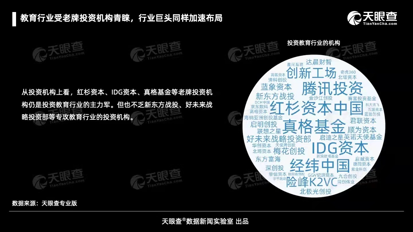 在线教育行业从“群雄逐鹿”转变为“优胜劣汰”