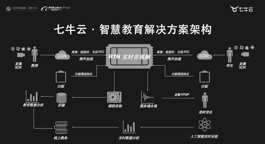 教育培训_培训教育机构_培训教育机构不退费怎么办