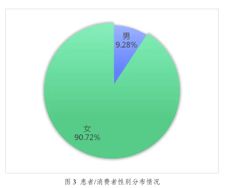 化妆品备案_化妆品回收_化妆品