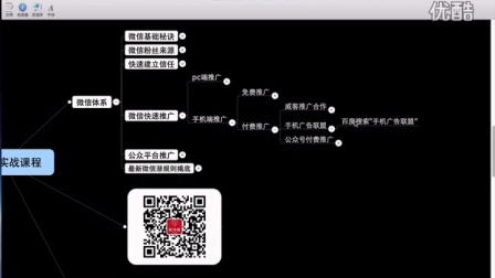微信推广免费方式和付费方式，花钱找大号做营销