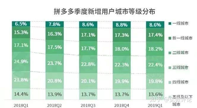 服务生活类型叫什么名字_服务生活八个字口号_生活服务