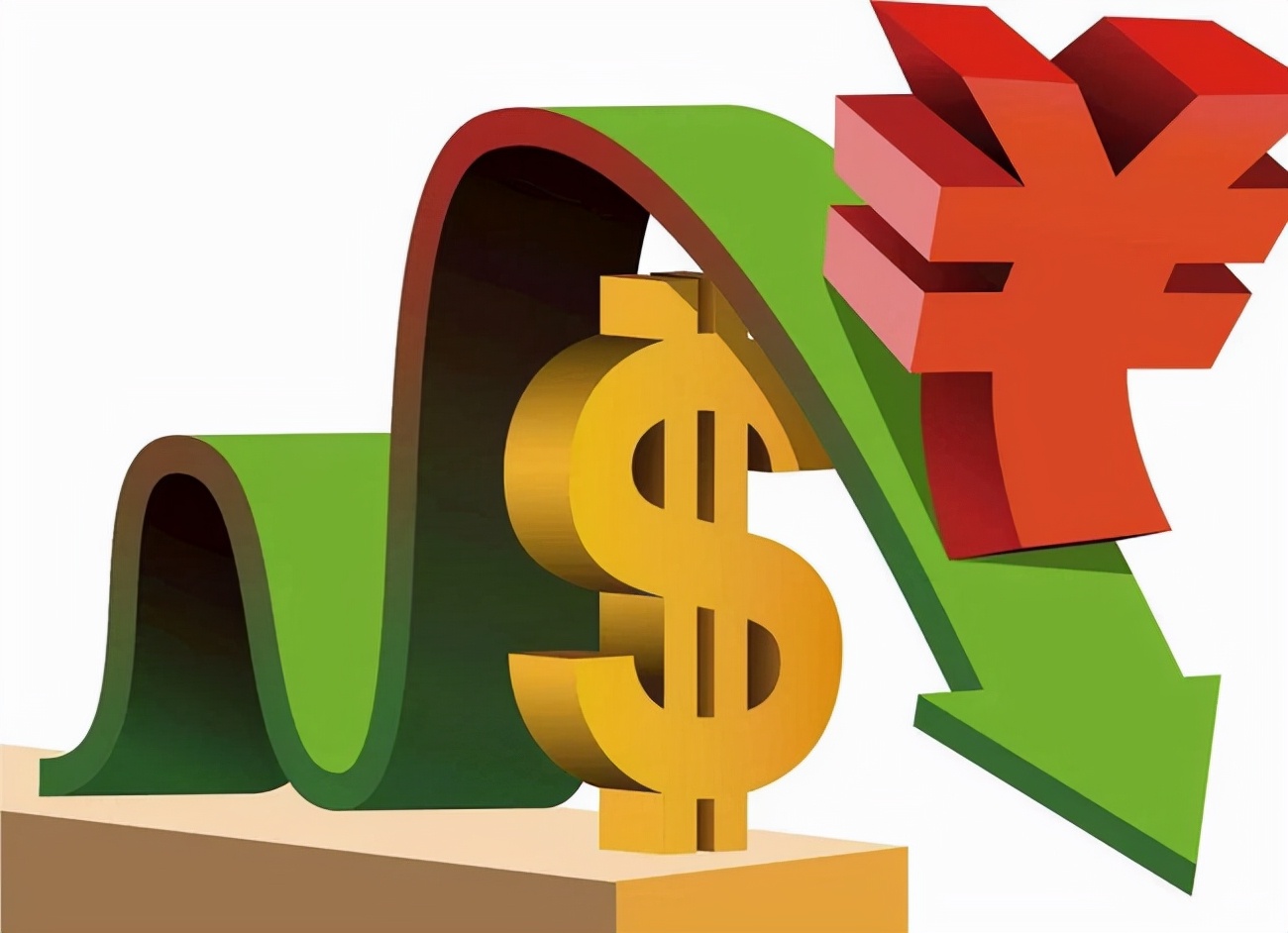 货币的价值波动是怎么产生的呢?(图3) 什么是外汇_外汇是怎么挣钱的_外汇是做什么的