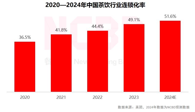 技术学校_技术职称_技术