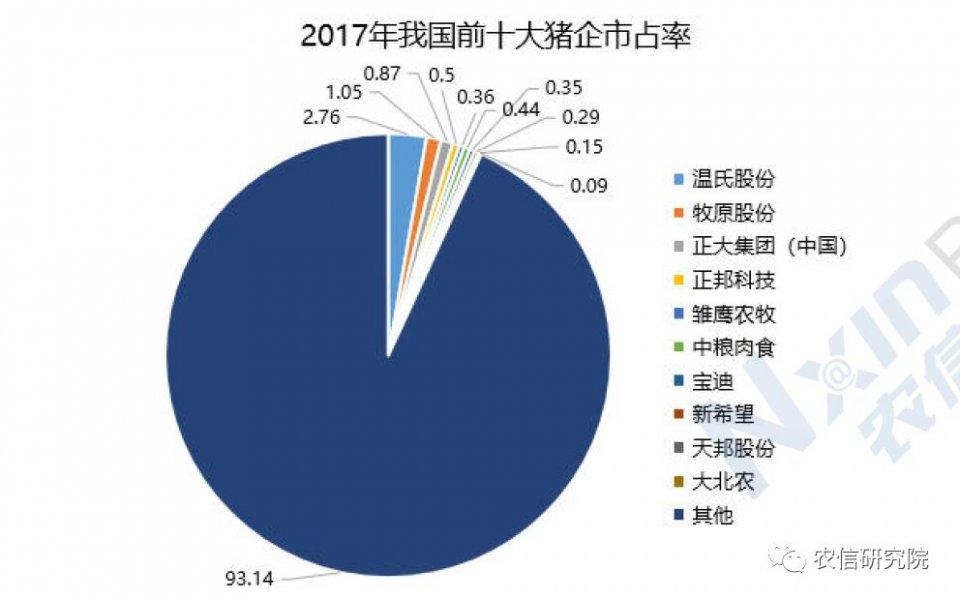农林牧副渔中副业_农林牧副渔服务业_农林牧副渔