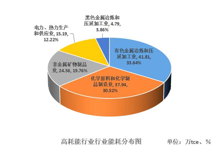 建材_建材采购网_建材五金批发市场