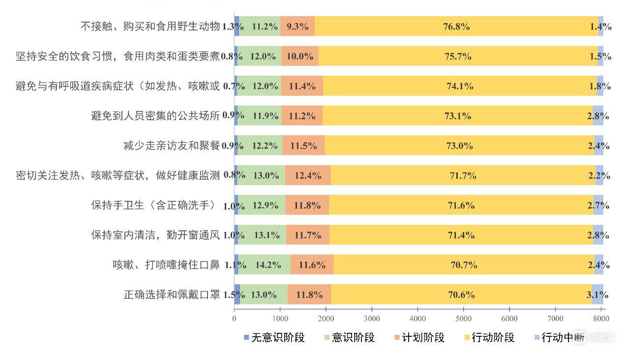 美媒：男优秀染新型冠状病毒肺炎人数比女性多