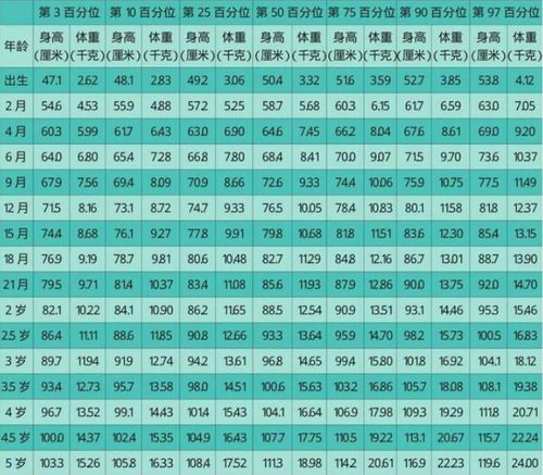 生肖相冲相克表_生肖_生肖戒指