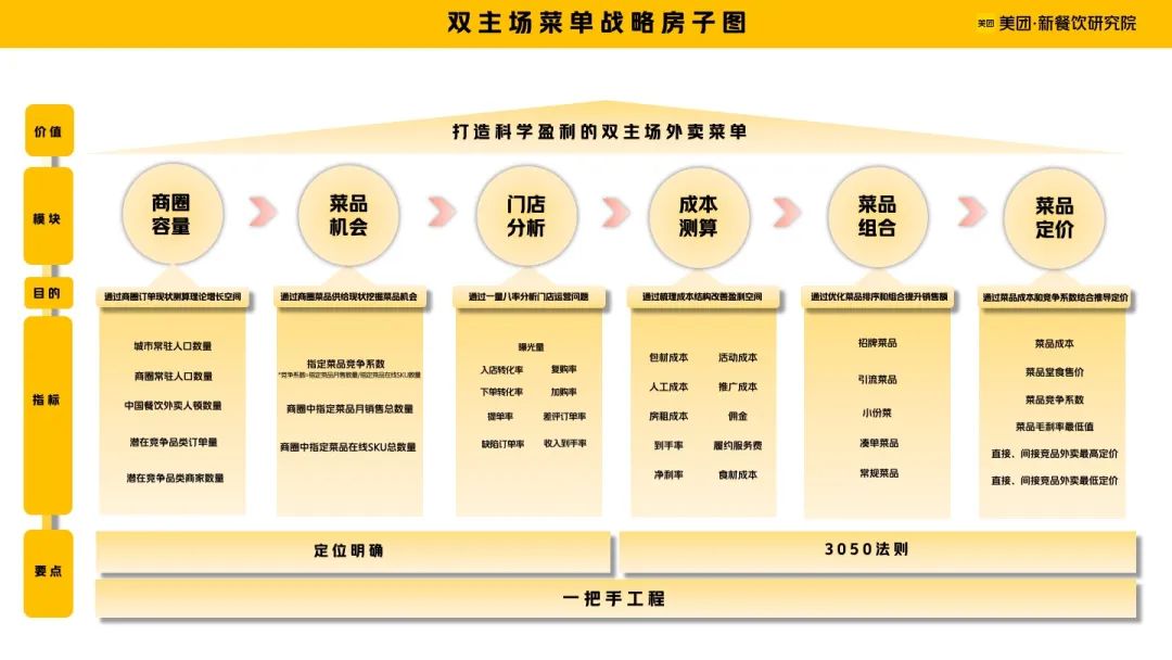 美容宠物师_宠物美容_美容宠物游戏