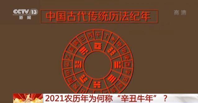 年签属相十二生肖年龄对照表，你知道吗？