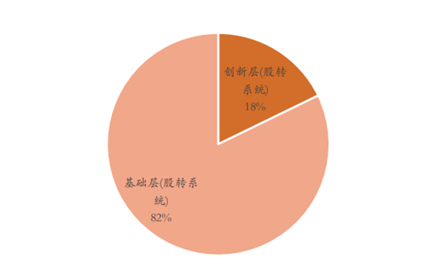 香港保险从业人员的担保质押资产模式分析及案例分析(图2) 担保_担保人连带责任被起诉如何自保_担保公司贷款