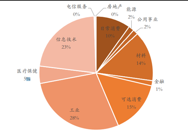 香港保险从业人员的担保质押资产模式分析及案例分析(图3) 担保公司贷款_担保_担保人连带责任被起诉如何自保