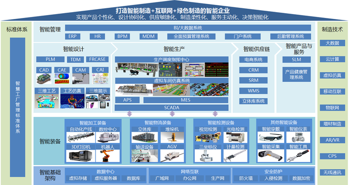 摄影培训_摄影摄像培训学校_摄影