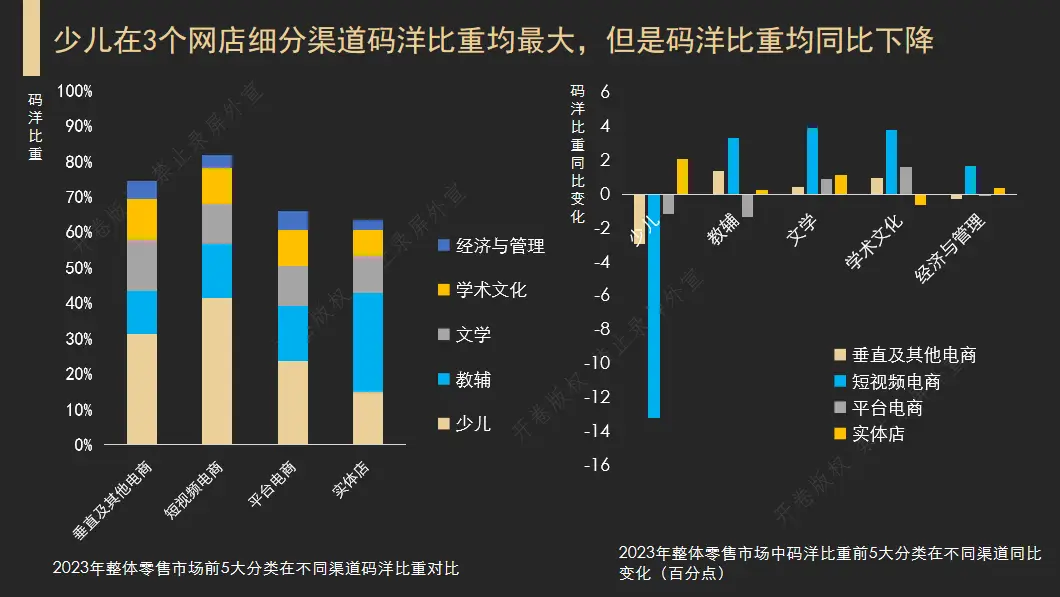 2023年度《期刊引证报告》将于6月底发布