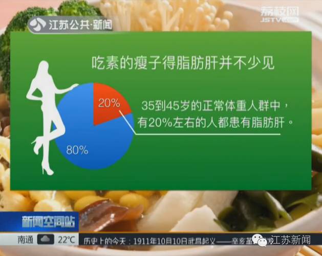 研究发现：_研究发现存在着同性恋基因对吗_研究发现的同义词