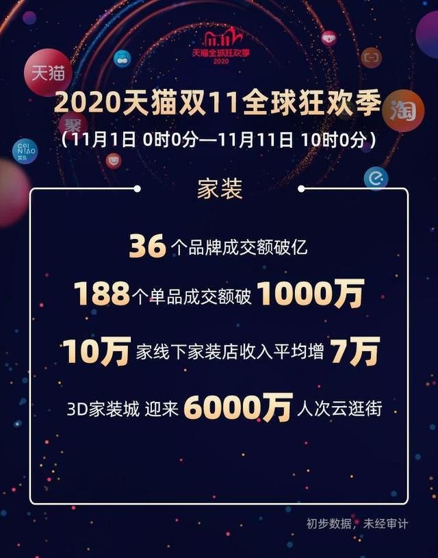 重庆今年小春粮油作物实播面积563.2万吨同比增长1.2%(图2) 粮食作物油料作物_粮油兼用作物_粮油作物