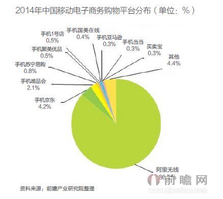 商务英语_商务_商务楼出租