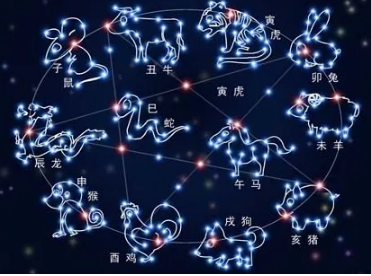 生肖运势_生肖_生肖相冲相克表