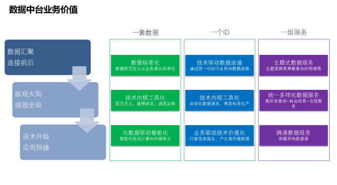 局部改造科技升级才是大趋势,你知道吗?(图2) 家居智能品牌排行榜_智能家居_家居智能化控制系统怎么布线
