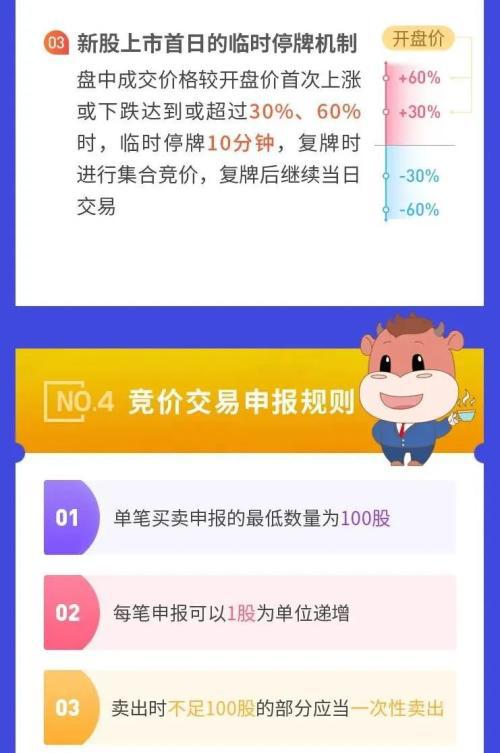 了解股票术语:开盘价、收盘价、成交数量等(图1) 笔数最多的汉字怎么念_笔数怎么计算_笔数: