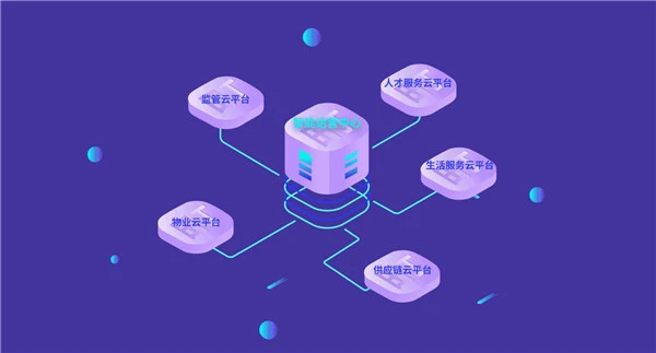 智能家居产品需求增长，易用性成企业发展关键