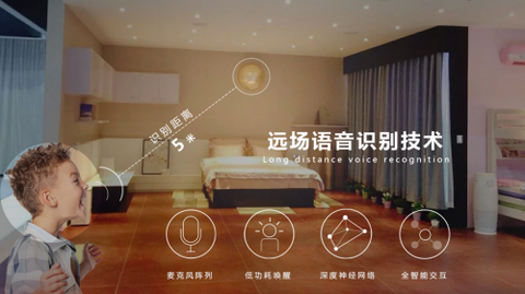智能家居_家居智能品牌排行榜_家居智能化控制系统怎么布线