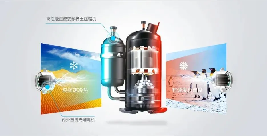 北方冬季采暖需早做打算,空气能采暖热泵诸多优点备受青睐